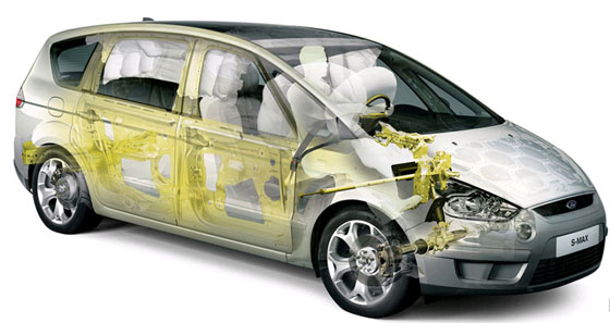 ford-smax-airbags.jpg