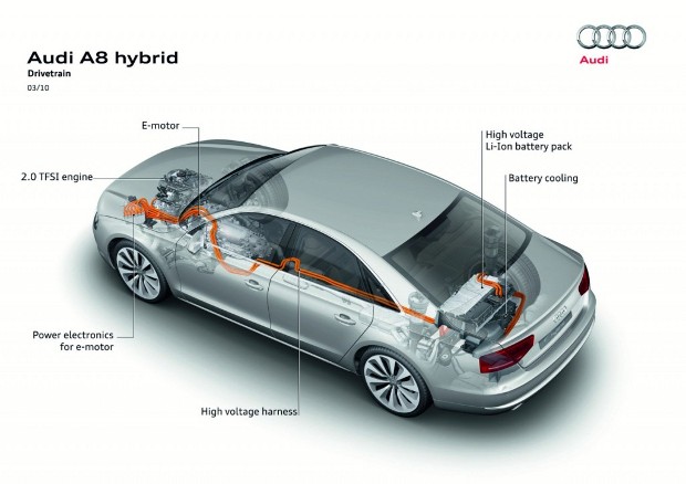 Audi-A8-Hybrido-Concept-04